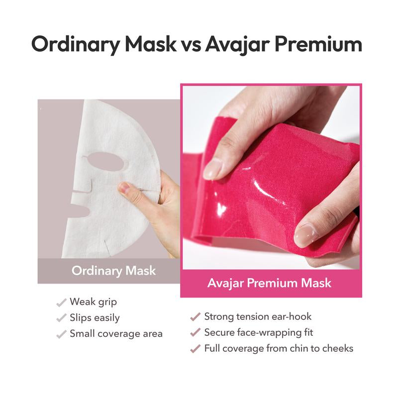 Avajar Perfect V Lifting Premium plus Mask 5 Sheets | Hydrogel Face Slimming & Firming Band for Jawline, Double Chin Reducer, V-Line Contour, Hydrating & Lifting Sheet Mask with Collagen, Caffeine & Aloe Vera