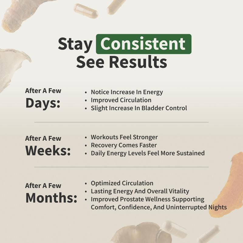 Ultimate Men'S Health Bundle - Snap Supplements - Nitric Oxide Booster 60Ct + Prostate Health Bundle - Natural Supplement Capsules - Support Blood Circulation & Prostate Health