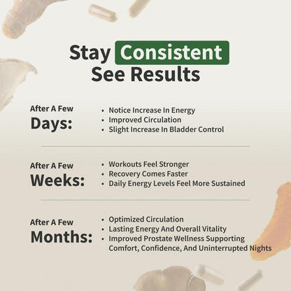 Ultimate Men'S Health Bundle - Snap Supplements - Nitric Oxide Booster 60Ct + Prostate Health Bundle - Natural Supplement Capsules - Support Blood Circulation & Prostate Health