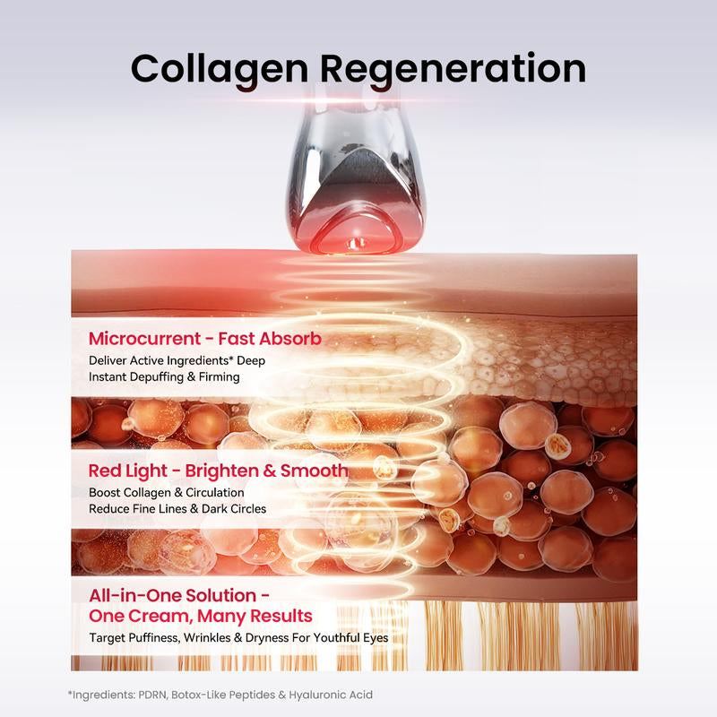 AMIRO PDRN Red Light Eye Cream, Anti-Aging Eye Treatment for Dark Circles and Puffiness, Repairing & Firming Eye Cream with PDRN & Red Light Therapy, Smooth Fine Lines and Reduce Eye Bags