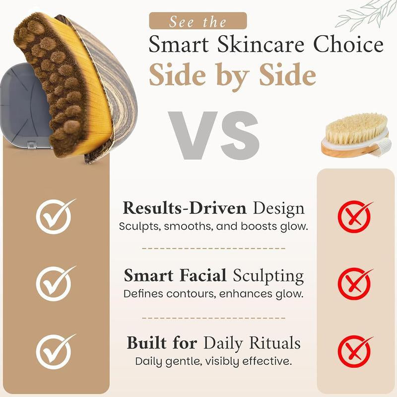 New Lymphatic Contour Face Brush, Dry Brushing Face Brush, Lymphatic Drainage Massager, Lymphatic Ainage Tool for Face, Chin & Jawline Sculpting, Ergonomically Designed to Fit the Skin Precisely and Relieve Fatigue