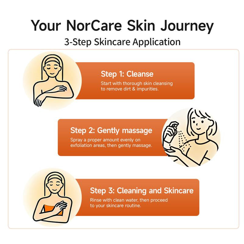 [Vxnity] Peel Shot Keratin Care 2026 Future Skincare Micro-Bubble Tech: Gentle Turmeric Micro-Bubble Exfoliating Spray with Niacinamide & Jeju Carbonated Water, 200Ml Remove Old Waste Cutin and Clean Pores Moisturizers Moisturizing Moisture Hydrating