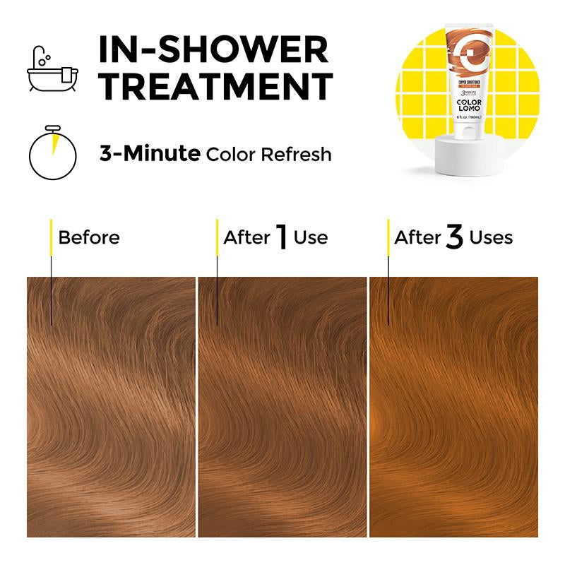 Colorlomo Copper Color Depositing Conditioner 180Ml for Copper Shade 3 Minute Magic Color Haircare Mask 6 Fl Oz