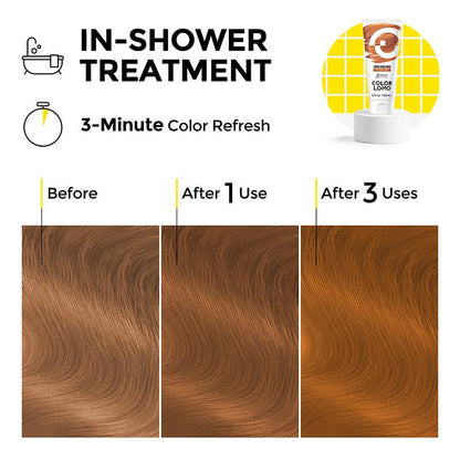 Colorlomo Copper Color Depositing Conditioner 180Ml for Copper Shade 3 Minute Magic Color Haircare Mask 6 Fl Oz