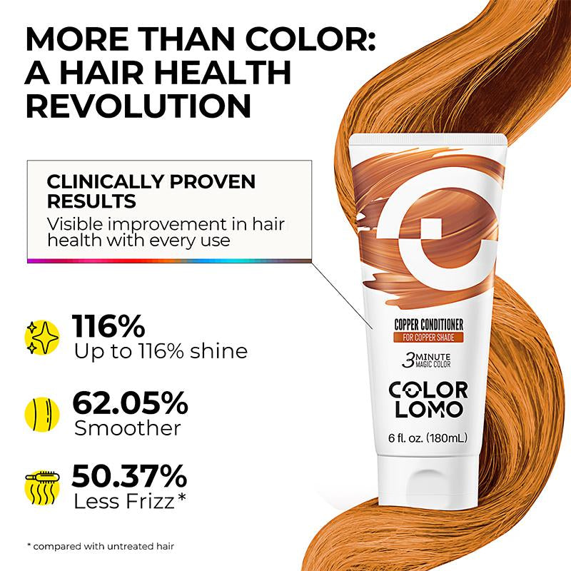 Colorlomo Copper Color Depositing Conditioner 180Ml for Copper Shade 3 Minute Magic Color Haircare Mask 6 Fl Oz