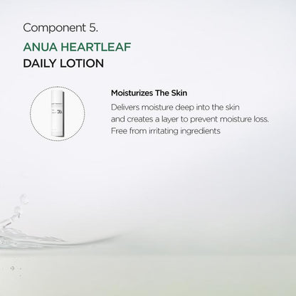 [Anua Official] Viral Ultimate Glass Skin Bundle | Salmon PDRN + Niacinamide + Double Cleansing + Collagen Mask| Daily Korean Skincare Kit Hydrating Calming